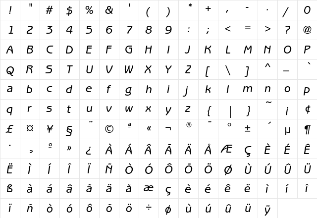 BenguiatGothicEF-MediumItalic Regular  glyph index