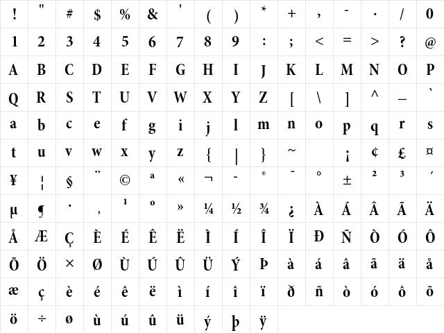 Minion Pro Bold Cond Subhead  glyph index