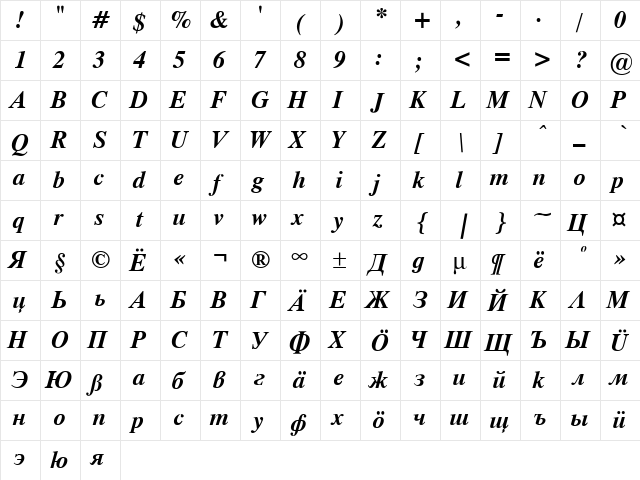 Timok 02 Bold Italic  glyph index