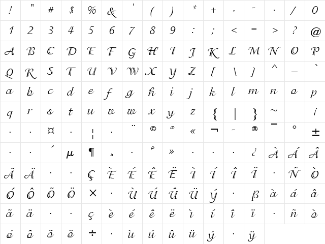 Adorable Regular  glyph index