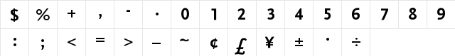 ScalaSans Figures Bold  glyph index