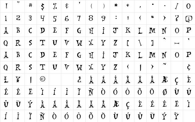 Monkey Chunks Regular  glyph index