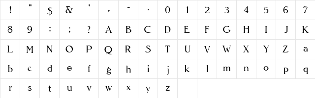Bulfinch HPLHS  glyph index