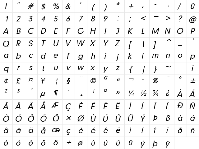 Geo 579 Italic  glyph index