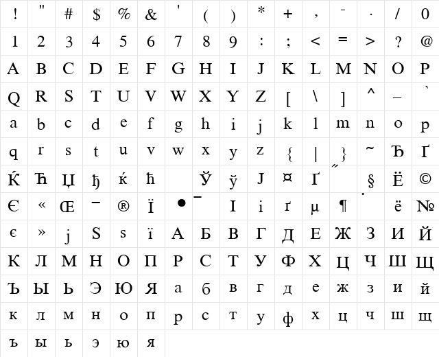 VNI Russia Regular  glyph index