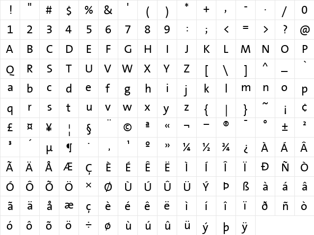 TheSans Regular  glyph index