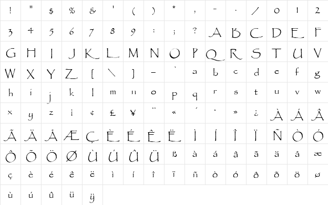 PapyrusEF Regular  glyph index