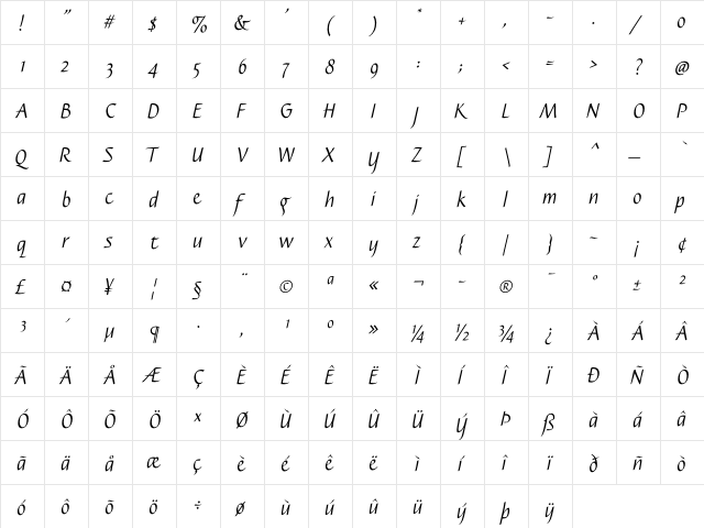 Caterina Light Italic  glyph index
