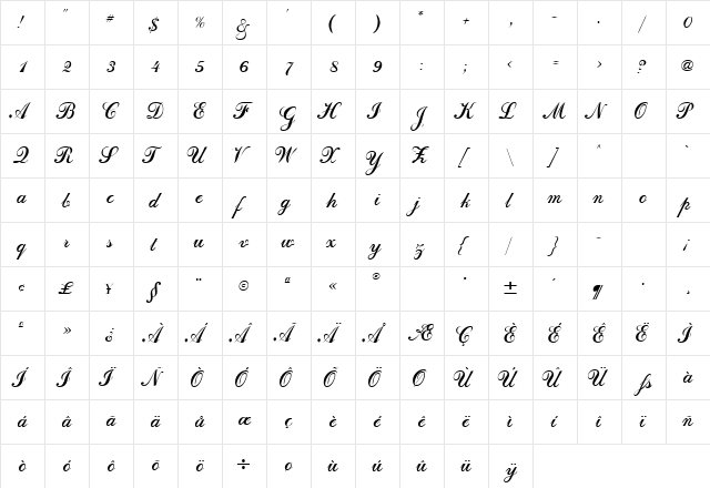 Dahling Script Ssk Regular  glyph index
