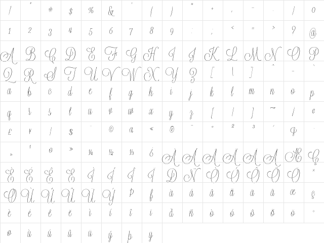 Lavanderia Delicate  glyph index