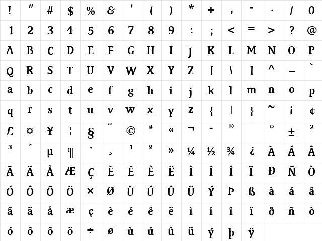 Poseidon Medium  glyph index