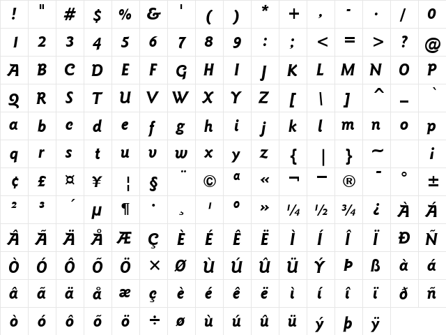 ITCGoudySans BoldItalic  glyph index