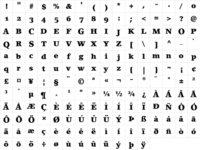 LinoLetter MediumOsF Bold  glyph index