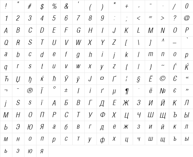 HeliosCondLight Regular  glyph index