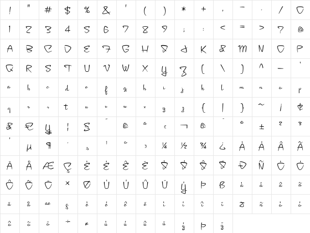 StarlightHotel Regular  glyph index