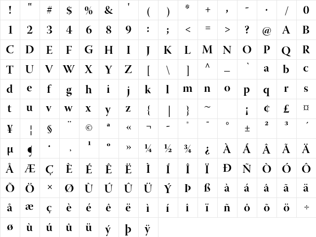 Warnock Pro Bold Display  glyph index