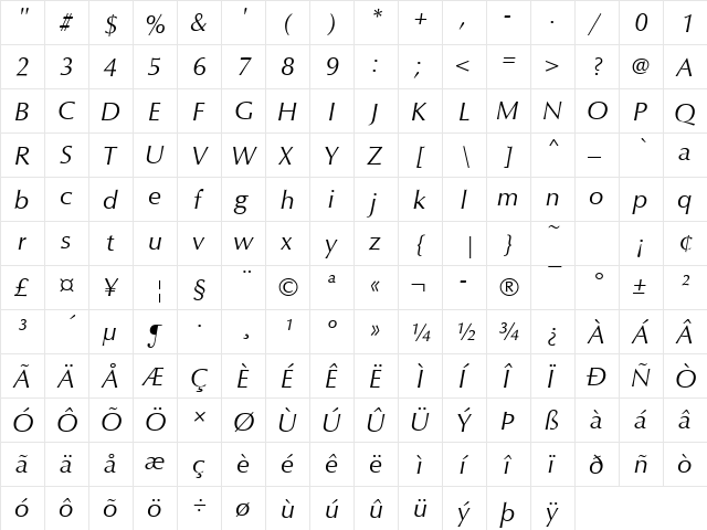 URWClassicoT Italic  glyph index