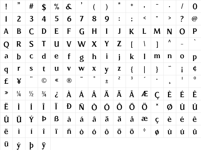 Revans Medium  glyph index