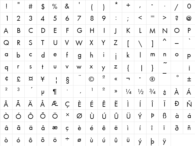 Ma񡮡? Regular  glyph index