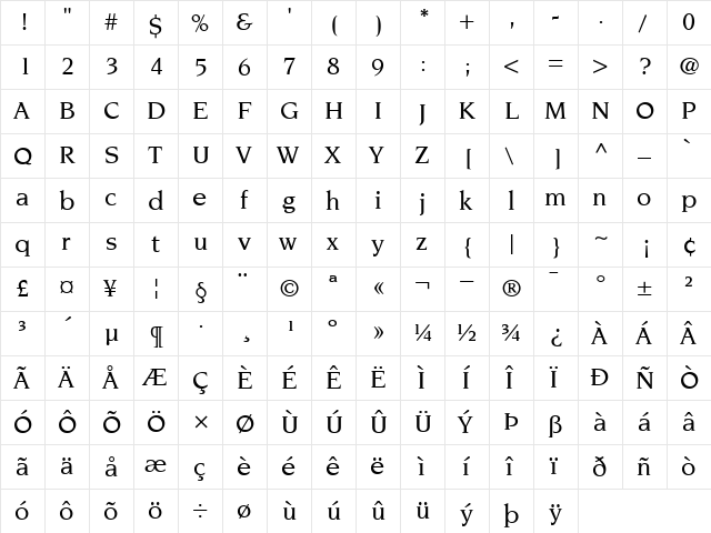 ITCNovarese-Medium Medium  glyph index