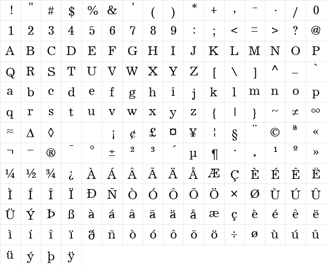 Exemplary DB Regular  glyph index