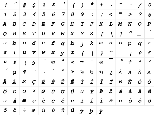 Courier New Bold Italic  glyph index