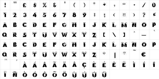 Himalaya Regular  glyph index