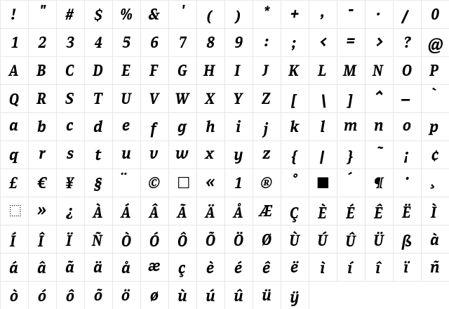 GakSerif BoldItalic  glyph index
