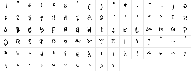 Doodle Chicken Pox Regular  glyph index