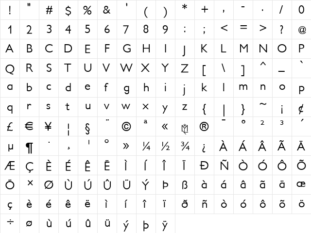 PetitaMedium Regular  glyph index