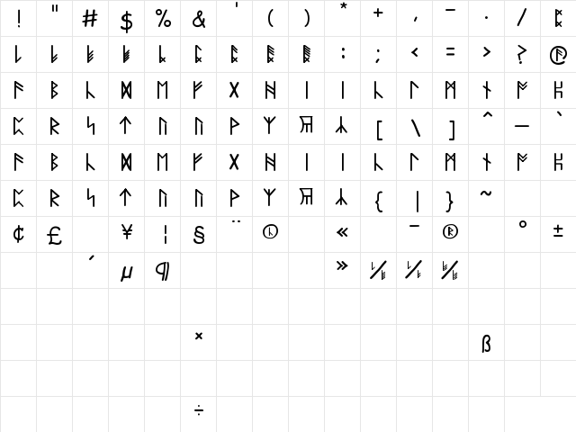 Dragonscript Regular  glyph index