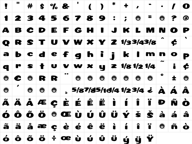 SCRIPT1 Surplus Casual Normal  glyph index