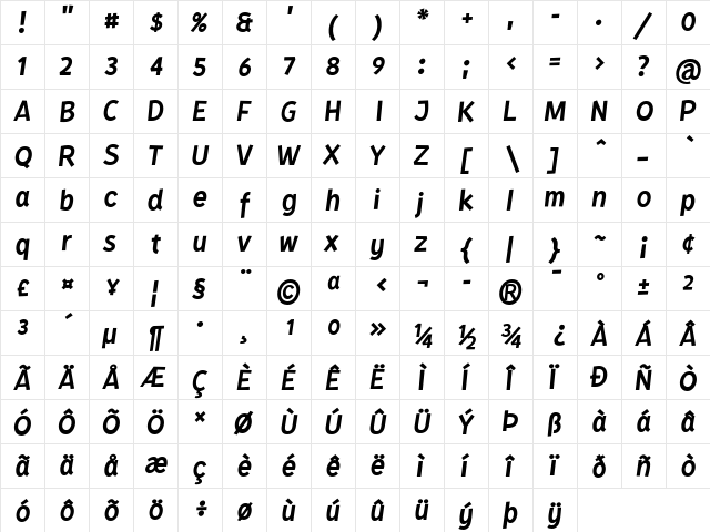 Kurri Island Italic Regular  glyph index