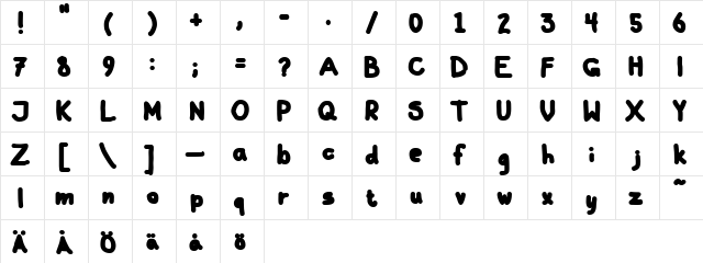 Galla Black  glyph index