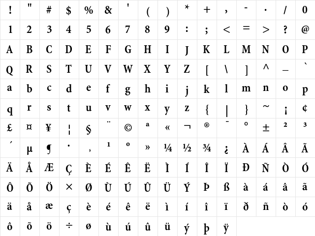 Minion Bold Condensed  glyph index