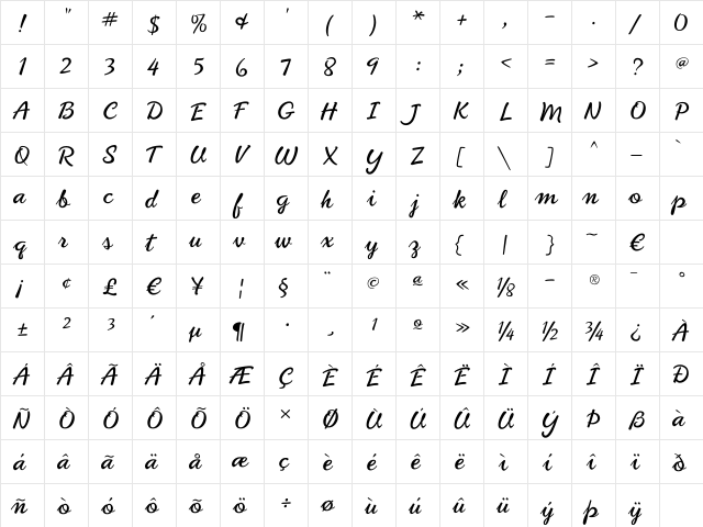PhoenixScript Upright Regular  glyph index