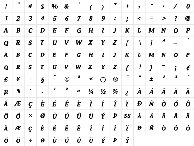 Avance Bold SC Italic  glyph index