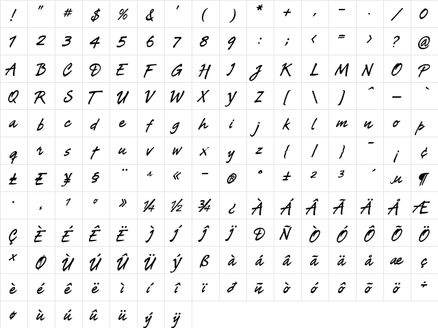 Tiza Negra Regular  glyph index