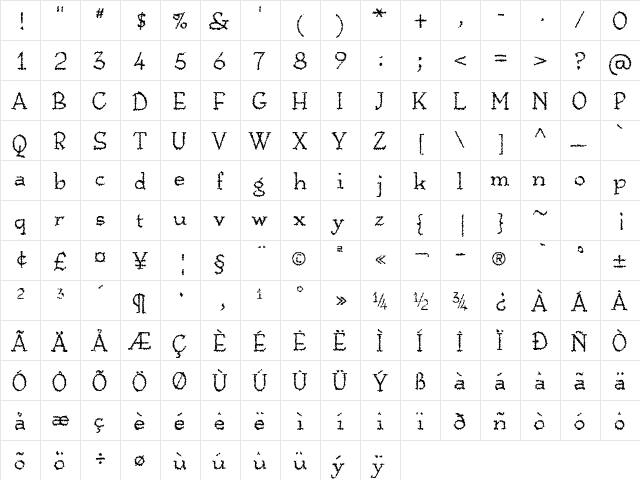 AnarckhieRagged Regular  glyph index