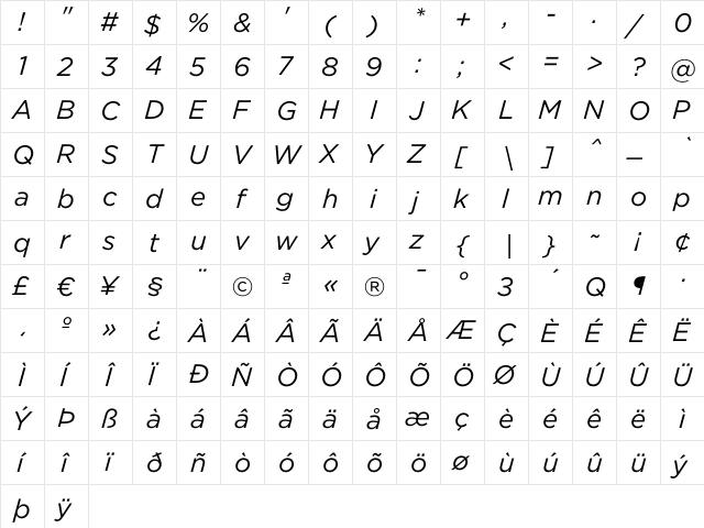Gotham BookItalic  glyph index