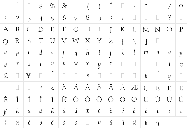 Aquinas Plain  glyph index