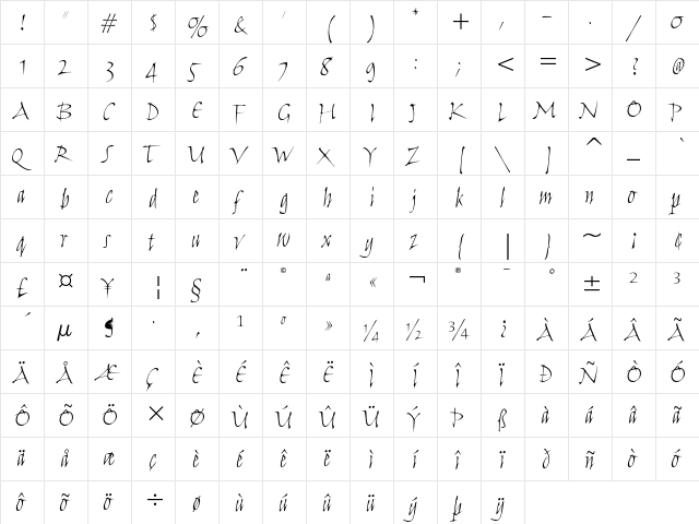 Humana Script ITC Light  glyph index