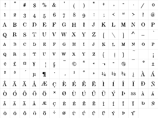 DTCDirtyM32 Regular  glyph index
