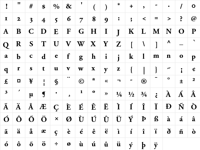 Adobe Garamond Bold OsF  glyph index