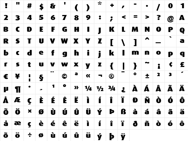 DaxWide Regular  glyph index