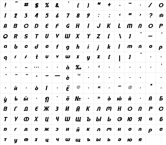 BarbadosCyr Italic  glyph index