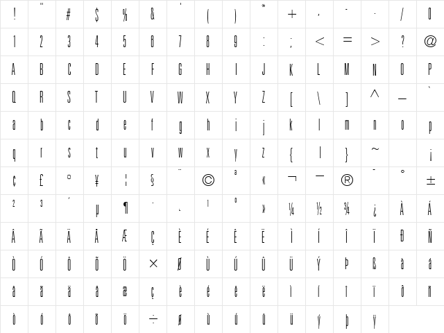 Panther Normal  glyph index