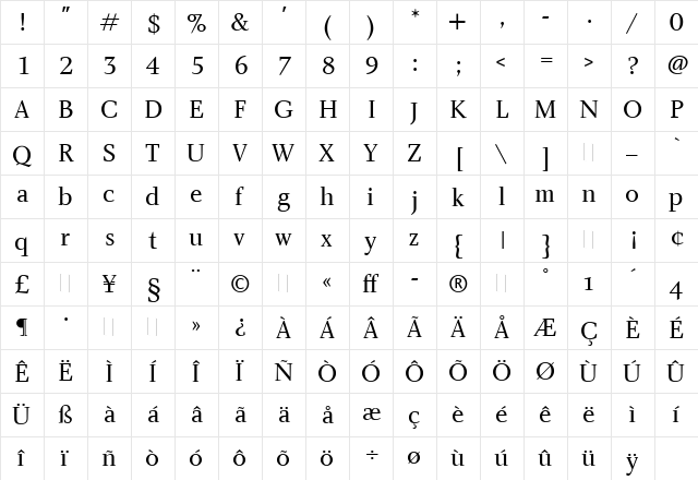 Charlotte Book Regular  glyph index