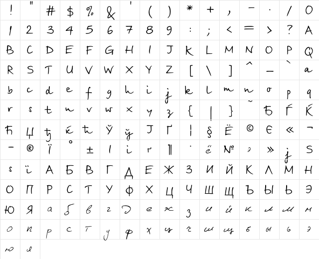 BirchCTT Normal  glyph index