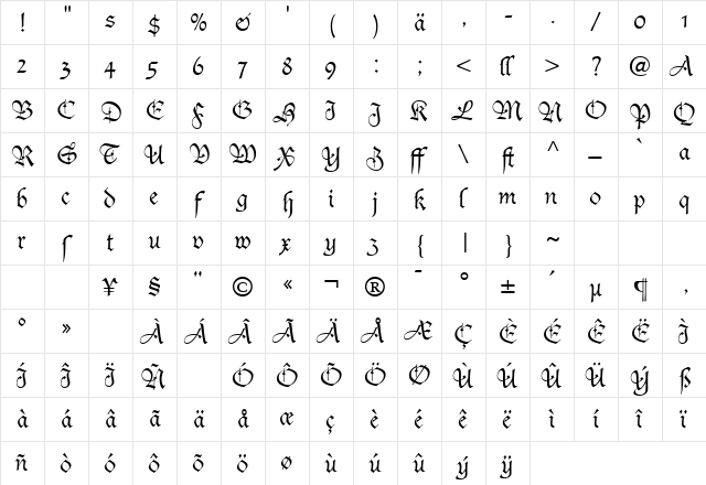 Recreate Normal  glyph index